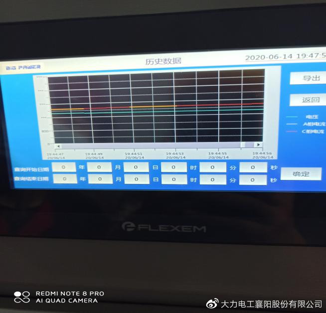 图为起动曲线图片